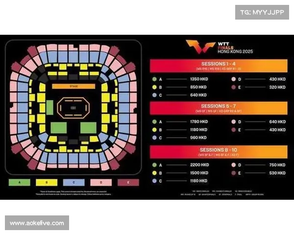 WTT香港总决赛增设混双项目,八对组合角逐赛季收官战 WTT香港总决赛增设混双项目,八对组合角逐赛季收官战