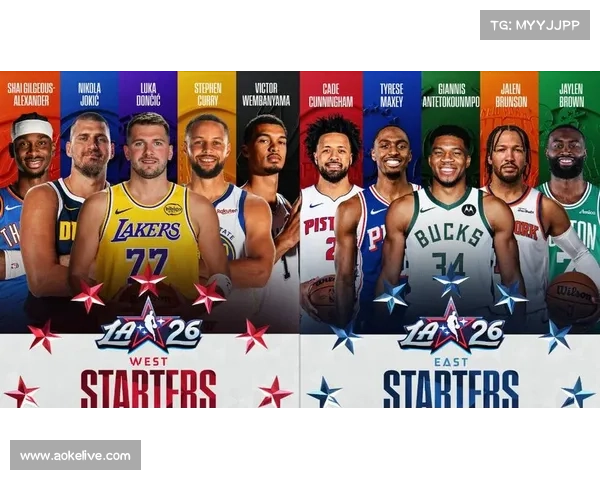 “全明星三分大赛阵容公布:利拉德、布克、马克西等八名顶尖射手参赛”